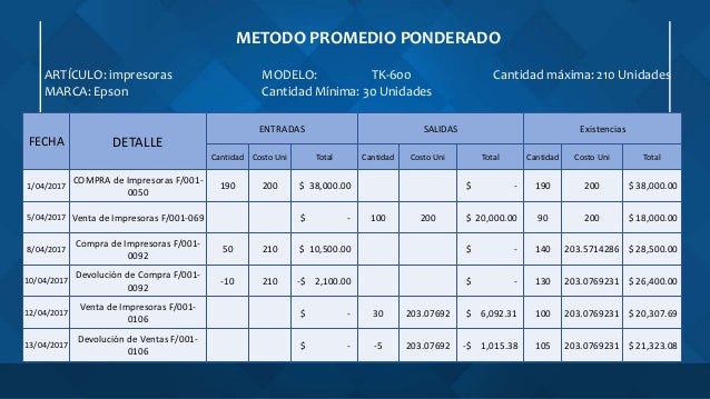 Método de Valuación Promedio Ponderado