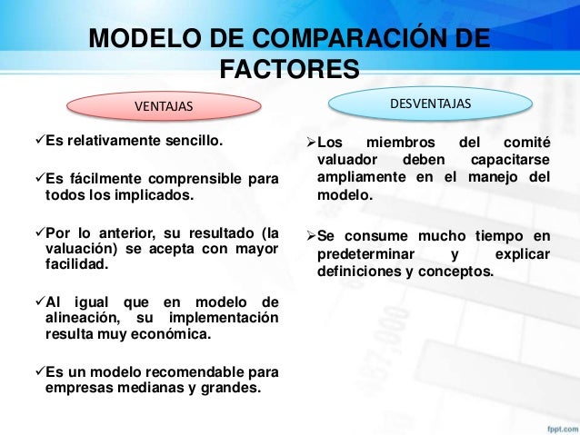 Valuacion de puestos