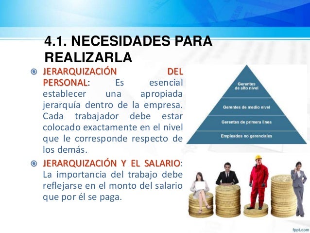 Valuacion de puestos