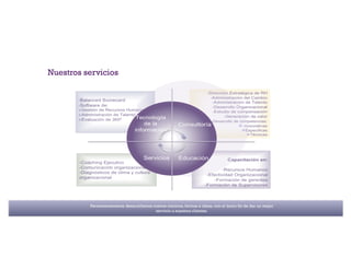 +   Nuestros servicios




              Permanentemente desarrollamos nuevos caminos, formas e ideas, con el único fin de dar un mejor
                                             servicio a nuestros clientes.
 