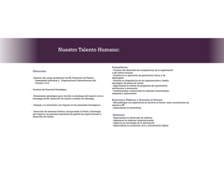 +
                                  Nuestro Talento Humano:


                                                                                  Consultores:
                                                                                  - Dominio del desarrollo de competencias, de la organización
         Dirección:
                                                                                  y del talento humano.
                                                                                  - Dominio en la aplicación de psicometría clínica y de
    - Dominio del campo profesional de RH, Desarrollo de Talento,                 desempeño
       Desempeño Individual y Organizacional, Administración del                  - Dominio en diagnósticos en las organizaciones y diseño
       Cambio y D.O.                                                              estratégico de planes de acción
                                                                                  - Especialistas en diseño de programas de capacitación,
                                                                                  certificación y evaluación
    -    Dominio de Dirección Estratégica.
                                                                                  - Conferencistas e instructores en diversas universidades,
                                                                                  empresas e instituciones
    -    Pensamiento estratégico para vincular la estrategia del negocio con la
         estrategia de RH, desarrollo de talento y modelo de liderazgo.
                                                                                  Relaciones Públicas y Atención al Cliente:
                                                                                  -  Mercadólogos con experiencia en servicio al cliente, venta, coordinación de
    - Enfoque a la innovación, con impacto en los resultados estratégicos.        eventos y RP.
                                                                                  -  Especialistas en networking
    - Desarrollo de sistemas holístico, incorporando la Visión y Estrategia
     del negocio, con procesos operativos de gestión de capital humano y          Sistemas:
     desarrollo de talento.                                                       - Especialistas en desarrollo de software
                                                                                  - Ingenieros en sistemas computacionales
                                                                                  - Expertos en tecnología de la información
                                                                                  - Especialistas en animación, arte y comunicación digital
 