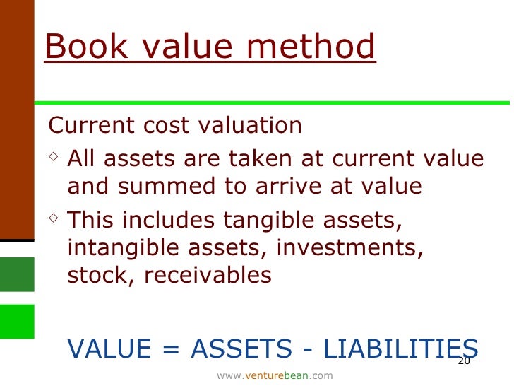 Valuation