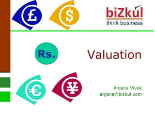 Valuation Anjana Vivek [email_address] Rs. 