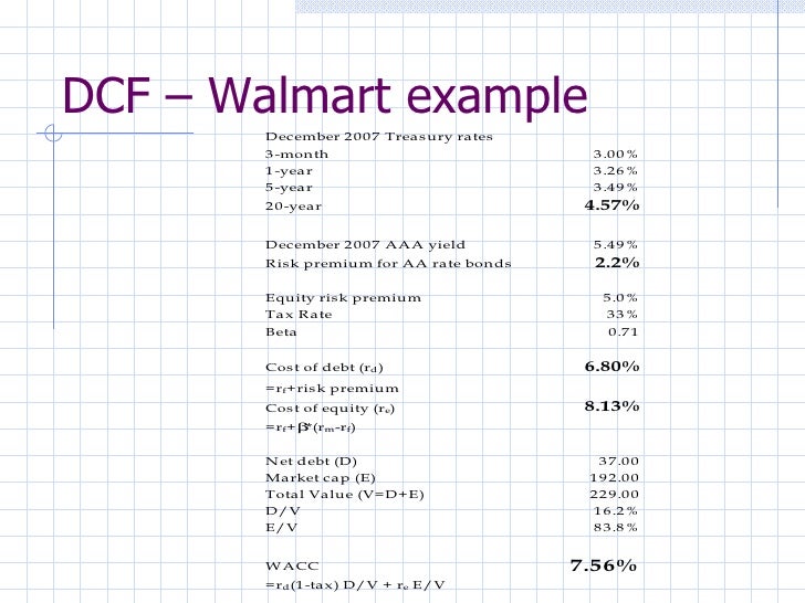 dcf example