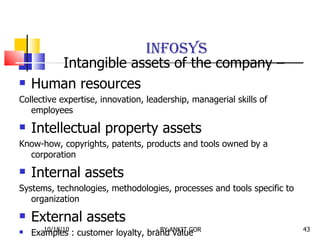 Intangible assets of the company –  Human resources Collective expertise, innovation, leadership, managerial skills of employees Intellectual property assets Know-how, copyrights, patents, products and tools owned by a corporation Internal assets Systems, technologies, methodologies, processes and tools specific to organization External assets Examples : customer loyalty, brand value INFOSYS 10/18/10 - BY ANKIT GOR 