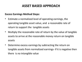 ASSET BASED APPROACH

Excess Earnings Method Steps:
• Estimate a normalized level of operating earnings, the
  operating tangible asset value, and a reasonable rate of
  return to support the tangible assets
• Multiply the reasonable rate of return by the value of tangible
  assets to arrive at the reasonable money return on tangible
  assets
• Determine excess earnings by subtracting the return on
  tangible assets from normalized earnings- if it is negative then
  there is no intangible value
 