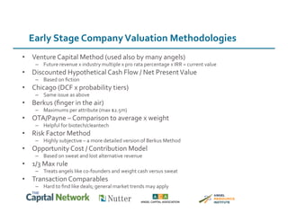 Early	
  Stage	
  Company	
  Valuation	
  Methodologies	
  
•  Venture	
  Capital	
  Method	
  (used	
  also	
  by	
  many	
  angels)	
  
–  Future	
  revenue	
  x	
  industry	
  multiple	
  x	
  pro	
  rata	
  percentage	
  x	
  IRR	
  =	
  current	
  value	
  
•  Discounted	
  Hypothetical	
  Cash	
  Flow	
  /	
  Net	
  Present	
  Value	
  
–  Based	
  on	
  ﬁction	
  
•  Chicago	
  (DCF	
  x	
  probability	
  tiers)	
  
–  Same	
  issue	
  as	
  above	
  
•  Berkus	
  (ﬁnger	
  in	
  the	
  air)	
  
–  Maximums	
  per	
  attribute	
  (max	
  $2.5m)	
  
•  OTA/Payne	
  –	
  Comparison	
  to	
  average	
  x	
  weight	
  
–  Helpful	
  for	
  biotech/cleantech	
  
•  Risk	
  Factor	
  Method	
  
–  Highly	
  subjective	
  –	
  a	
  more	
  detailed	
  version	
  of	
  Berkus	
  Method	
  
•  Opportunity	
  Cost	
  /	
  Contribution	
  Model	
  
–  Based	
  on	
  sweat	
  and	
  lost	
  alternative	
  revenue	
  
•  1/3	
  Max	
  rule	
  
–  Treats	
  angels	
  like	
  co-­‐founders	
  and	
  weight	
  cash	
  versus	
  sweat	
  
•  Transaction	
  Comparables	
  
–  Hard	
  to	
  ﬁnd	
  like	
  deals;	
  general	
  market	
  trends	
  may	
  apply	
  
 