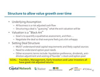 Structure	
  to	
  allow	
  value	
  growth	
  over	
  time	
  
•  Underlying	
  Assumption	
  
–  All	
  business	
  is	
  a	
  risk	
  adjusted	
  cash	
  ﬂow	
  
–  Structuring	
  a	
  deal	
  is	
  “guessing”	
  what	
  the	
  exit	
  valuation	
  will	
  be	
  
•  Valuation	
  is	
  a	
  “Black	
  Art”	
  	
  
–  Goal	
  is	
  to	
  quantify	
  a	
  qualitative	
  assessment,	
  and	
  then….	
  
–  Negotiate	
  the	
  deal	
  so	
  that	
  everyone	
  feels	
  just	
  a	
  bit	
  unhappy	
  
•  Setting	
  Deal	
  Structure	
  
–  MUST	
  understand	
  total	
  capital	
  requirements	
  and	
  likely	
  capital	
  sources	
  
–  Need	
  to	
  understand	
  option	
  pool	
  needs	
  	
  
–  Other	
  economic	
  terms	
  include:	
  liquidation	
  preference,	
  dividends,	
  anti-­‐
dilution	
  adjustment	
  and	
  vesting	
  of	
  founder’s	
  stock	
  and	
  option	
  pool	
  
GOAL: 	
  Founders,	
  Management,	
  Early	
  Investors	
  and	
  Later	
  Investors	
  all	
  
have	
  great	
  risk	
  adjusted	
  returns	
  
17	
  #TCNlive	
  
 