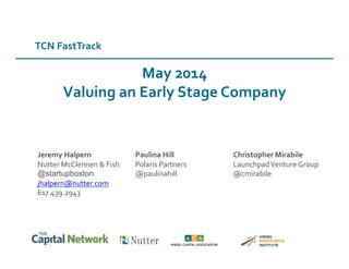 TCN	
  FastTrack	
  
May	
  2014	
  
Valuing	
  an	
  Early	
  Stage	
  Company	
  
Jeremy	
  Halpern	
  
Nutter	
  McClennen	
  &	
  Fish	
  
@startupboston
jhalpern@nutter.com	
  
617.439.2943	
  
Paulina	
  Hill	
  
Polaris	
  Partners	
  
@paulinahill	
  
Christopher	
  Mirabile	
  
Launchpad	
  Venture	
  Group	
  
@cmirabile	
  
 