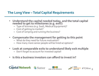 •  Understand	
  the	
  capital	
  needed	
  today,	
  and	
  the	
  total	
  capital	
  
needed	
  to	
  get	
  to	
  milestones	
  (e.g.	
  exit!)	
  
–  Type	
  of	
  business	
  (e.g.	
  SaaS,	
  Medical	
  Equipment)?	
  
–  Cost	
  of	
  getting	
  to	
  market?	
  
–  Cost	
  of	
  ramping	
  and	
  running	
  the	
  business?	
  
•  Compensate	
  the	
  management	
  for	
  getting	
  to	
  this	
  point	
  
–  What	
  do	
  they	
  need	
  for	
  future	
  motivation?	
  
–  How	
  many	
  more	
  senior	
  people	
  will	
  be	
  hired	
  w/	
  options?	
  
•  Look	
  at	
  comparable	
  exits	
  to	
  understand	
  likely	
  exit	
  multiple	
  
–  Don’t	
  forget	
  to	
  account	
  for	
  invested	
  capital!	
  
•  Is	
  this	
  a	
  business	
  investors	
  can	
  aﬀord	
  to	
  invest	
  in?	
  
8	
  
The	
  Long	
  View	
  –	
  Total	
  Capital	
  Requirements	
  
#TCNlive	
  
 