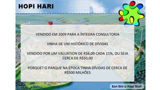 VENDIDO	
  EM	
  2009	
  PARA	
  A	
  ÍNTEGRA	
  CONSULTORIA	
  
	
  
VINHA	
  DE	
  UM	
  HISTÓRICO	
  DE	
  DÍVIDAS	
  
	
  
VENDIDO	
  POR	
  UM	
  VALUATION	
  DE	
  R$6,00	
  CADA	
  11%,	
  OU	
  SEJA	
  
CERCA	
  DE	
  R$50,00	
  
	
  
PORQUE?	
  O	
  PARQUE	
  NA	
  ÉPOCA	
  TINHA	
  DÍVIDAS	
  DE	
  CERCA	
  DE	
  	
  	
  	
  	
  	
  	
  	
  	
  	
  
R$500	
  MILHÕES	
  
 