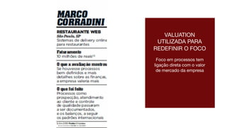 VALUATION
UTILIZADA PARA
REDEFINIR O FOCO

Foco em processos tem
ligação direta com o valor
de mercado da empresa
 