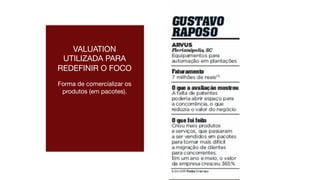 VALUATION
UTILIZADA PARA
REDEFINIR O FOCO

Forma de comercializar os
produtos (em pacotes).
 
