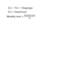G.I. = N.I. + Outgoings
G.I.= Annual rent
⸫Monthy rent =
Annual rent
12
 