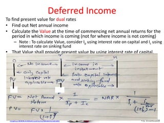 https://www.linkedin.com/in/kailashchander +91 9950461810
Deferred Income
To find present value for dual rates
• Find out Net annual income
• Calculate the Value at the time of commencing net annual returns for the
period in which income is coming (not for where income is not coming)
– Note : To calculate Value, consider Ip using interest rate on capital and Ic using
interest rate on sinking fund
• That Value shall provide present value by using interest rate of capital.
 