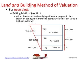 https://www.linkedin.com/in/kailashchander +91 9950461810
Land and Building Method of Valuation
• For open plots.
– Belting Method (conti…)
• Value of recessed land not lying within the perpendiculars
drawn on belting lines from end points is valued at 3/4 value in
that particular belt
FB-1
SB-2
TB-3
FBR=3/4V1
SBR=3/4V2
TBR=3/4V3
Value V1
V2 = 2/3V1
V3 = 1/2V1
B3=1.5B2
B2=1.5B1
B1
 