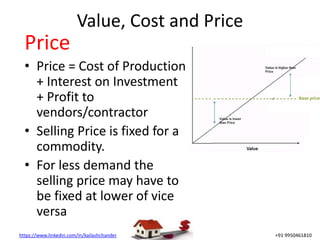 https://www.linkedin.com/in/kailashchander +91 9950461810
Value, Cost and Price
Price
• Price = Cost of Production
+ Interest on Investment
+ Profit to
vendors/contractor
• Selling Price is fixed for a
commodity.
• For less demand the
selling price may have to
be fixed at lower of vice
versa
 