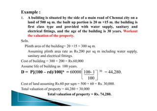 Valuation | PDF