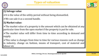 12/4/2020
Types of valuation
SNSCE/ Civil Engg /VII sem / Shanmugasundaram N/ Ap/Civil
2) Salvage value
It is the value of the utility period without being dismantled.
We can sale it as a second handle.
3) Market value:
The market value of a property is the amount which can be obtained at any
particular time from the open market if the property is put for sale.
The market value will differ from time to time according to demand and
supply.
This value is changes from time to time for various reasons such as change
in industry, change on fashion, means of transport, cost of material and
labour etc
21/121
 