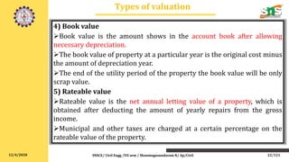 12/4/2020
4) Book value
Book value is the amount shows in the account book after allowing
necessary depreciation.
The book value of property at a particular year is the original cost minus
the amount of depreciation year.
The end of the utility period of the property the book value will be only
scrap value.
5) Rateable value
Rateable value is the net annual letting value of a property, which is
obtained after deducting the amount of yearly repairs from the gross
income.
Municipal and other taxes are charged at a certain percentage on the
rateable value of the property.
Types of valuation
SNSCE/ Civil Engg /VII sem / Shanmugasundaram N/ Ap/Civil 22/121
 