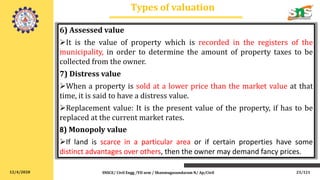 12/4/2020
Types of valuation
6) Assessed value
It is the value of property which is recorded in the registers of the
municipality, in order to determine the amount of property taxes to be
collected from the owner.
7) Distress value
When a property is sold at a lower price than the market value at that
time, it is said to have a distress value.
Replacement value: It is the present value of the property, if has to be
replaced at the current market rates.
8) Monopoly value
If land is scarce in a particular area or if certain properties have some
distinct advantages over others, then the owner may demand fancy prices.
SNSCE/ Civil Engg /VII sem / Shanmugasundaram N/ Ap/Civil 23/121
 