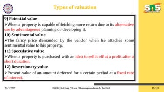 12/4/2020 SNSCE/ Civil Engg /VII sem / Shanmugasundaram N/ Ap/Civil
Types of valuation
9) Potential value
When a property is capable of fetching more return due to its alternative
use by advantageous planning or developing it.
10) Sentimental value
The fancy price demanded by the vendor when he attaches some
sentimental value to his property.
11) Speculative value
When a property is purchased with an idea to sell it off at a profit after a
short duration.
12) Reversionary value
Present value of an amount deferred for a certain period at a fixed rate
of interest.
24/121
 
