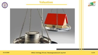 12/4/2020
Valuation
.
SNSCE/ Civil Engg /VII sem / Shanmugasundaram N/ Ap/Civil 3/121
 