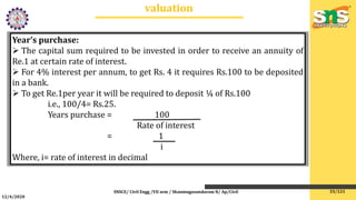 12/4/2020
valuation
SNSCE/ Civil Engg /VII sem / Shanmugasundaram N/ Ap/Civil
Year’s purchase:
 The capital sum required to be invested in order to receive an annuity of
Re.1 at certain rate of interest.
 For 4% interest per annum, to get Rs. 4 it requires Rs.100 to be deposited
in a bank.
 To get Re.1per year it will be required to deposit ¼ of Rs.100
i.e., 100/4= Rs.25.
Years purchase = 100
Rate of interest
= 1
i
Where, i= rate of interest in decimal
33/121
 