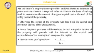 12/4/2020
In the case of a property whose period of utility is limited to a number of
years a certain amount is required to be set aside in the form of sinking
fund, to accumulate the amount of original capital cost at the end of the
utility period of the property.
 Otherwise the owner of the property will lose both the capital and
income at the end of the utility period.
 Hence the year’s purchase will be reduced in such a way that income of
the property will provide both for interest on the capital and
accumulation of the sinking fund to replace the capital.
 In such cases, year’s purchase = 1
i+ s
valuation
SNSCE/ Civil Engg /VII sem / Shanmugasundaram N/ Ap/Civil 34/121
 