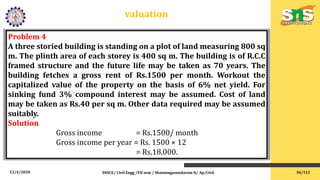12/4/2020 SNSCE/ Civil Engg /VII sem / Shanmugasundaram N/ Ap/Civil
valuation
Problem 4
A three storied building is standing on a plot of land measuring 800 sq
m. The plinth area of each storey is 400 sq m. The building is of R.C.C
framed structure and the future life may be taken as 70 years. The
building fetches a gross rent of Rs.1500 per month. Workout the
capitalized value of the property on the basis of 6% net yield. For
sinking fund 3% compound interest may be assumed. Cost of land
may be taken as Rs.40 per sq m. Other data required may be assumed
suitably.
Solution
Gross income = Rs.1500/ month
Gross income per year = Rs. 1500 × 12
= Rs.18,000.
36/121
 
