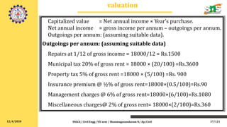 12/4/2020
valuation
Capitalized value = Net annual income × Year’s purchase.
Net annual income = gross income per annum – outgoings per annum.
Outgoings per annum: (assuming suitable data).
Outgoings per annum: (assuming suitable data)
Repairs at 1/12 of gross income = 18000/12 = Rs.1500
Municipal tax 20% of gross rent = 18000 × (20/100) =Rs.3600
Property tax 5% of gross rent =18000 × (5/100) =Rs. 900
Insurance premium @ ½% of gross rent=18000×(0.5/100)=Rs.90
Management charges @ 6% of gross rent=18000×(6/100)=Rs.1080
Miscellaneous charges@ 2% of gross rent= 18000×(2/100)=Rs.360
SNSCE/ Civil Engg /VII sem / Shanmugasundaram N/ Ap/Civil 37/121
 