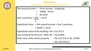12/4/2020
valuation
Net annual income = Gross income – Outgoings
= 18000 – 8310
= Rs.9690
Year’s purchase = 100 = 16.67
6
Capitalized value = Net annual income × Year’s purchase
= 9690 ×× 16.67
Capitalized value of the building = Rs. 1,61,532.3
Cost of land @ Rs.40 sq m = 800× 40 = Rs.32000
Total value of the whole property = Rs.1,61,532.3+ Rs. 32000
= Rs.1,93,532.3/-
SNSCE/ Civil Engg /VII sem / Shanmugasundaram N/ Ap/Civil 39/121
 