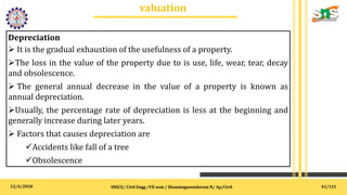 12/4/2020
valuation
.
SNSCE/ Civil Engg /VII sem / Shanmugasundaram N/ Ap/Civil
Depreciation
 It is the gradual exhaustion of the usefulness of a property.
The loss in the value of the property due to is use, life, wear, tear, decay
and obsolescence.
 The general annual decrease in the value of a property is known as
annual depreciation.
Usually, the percentage rate of depreciation is less at the beginning and
generally increase during later years.
 Factors that causes depreciation are
Accidents like fall of a tree
Obsolescence
41/121
 