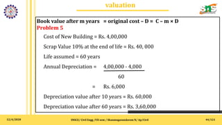 12/4/2020
valuation
SNSCE/ Civil Engg /VII sem / Shanmugasundaram N/ Ap/Civil 44/121
Book value after m years = original cost – D = C – m × D
Problem 5
Cost of New Building = Rs. 4,00,000
Scrap Value 10% at the end of life = Rs. 40, 000
Life assumed = 60 years
Annual Depreciation = 4,00,000 - 4,000
60
= Rs. 6,000
Depreciation value after 10 years = Rs. 60,000
Depreciation value after 60 years = Rs. 3,60,000
 