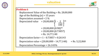 12/4/2020
valuation
SNSCE/ Civil Engg /VII sem / Shanmugasundaram N/ Ap/Civil 46/121
Problem 6
Replacement Value of the Building = Rs. 20,00,000
Age of the Building (n) = 15 years
Depreciation assumed = 2 %
Depreciated value = 20,00,000 1 - 2 15
100
= 20,00,000 (0.98)15
= 20,00,000 (0.73857)
= Rs. 14,77,140
Depreciation factor = 1 – 0.73857 = 0.26143
Depreciation value = (20,00,000 – 14,77,140) = Rs. 5,22,860
Depreciation Percentage = 26.143%
 