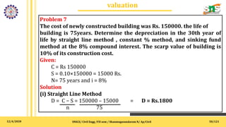 12/4/2020
valuation
SNSCE/ Civil Engg /VII sem / Shanmugasundaram N/ Ap/Civil 50/121
Problem 7
The cost of newly constructed building was Rs. 150000. the life of
building is 75years. Determine the depreciation in the 30th year of
life by straight line method , constant % method, and sinking fund
method at the 8% compound interest. The scarp value of building is
10% of its construction cost.
Given:
C = Rs 150000
S = 0.10×150000 = 15000 Rs.
N= 75 years and i = 8%
Solution
(i) Straight Line Method
D = C − S = 150000 – 15000 = D = Rs.1800
n 75
 