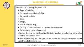 12/4/2020
Valuation of Building
Valuation of building depends on-
 Type of building
 Its structure and durability,
 On the situation,
 Size,
 Shape,
 Width of road way,
 Quality of material used in the construction and
 Present day price of material.
It also depend on the locality if it is in market area having high value
then the residential area.
 And depending on the specialties in the building like sewer, water
supply, and electricity etc.
SNSCE/ Civil Engg /VII sem / Shanmugasundaram N/ Ap/Civil 55/121
 