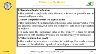 12/4/2020
Valuation Methods
1. Rental method of valuation
This method is applicable when the rent is known or probable rent is
determined by enquiries.
2. Direct comparison with the capital value
This method may be adopted when the rental value is not available from
the property concerned, but there are evidence of sale price of properties
as a whole.
In such cases the capitalized value of the property is fixed by direct
comparison with capitalized value of the similar property in the locality.
3. Valuation based on profit
This method of valuation is suitable for buildings like hotels, cinema
theatres etc. for which the capitalized value depends on the profit.
SNSCE/ Civil Engg /VII sem / Shanmugasundaram N/ Ap/Civil 61/121
 