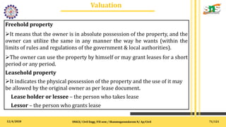 12/4/2020
Valuation
.
SNSCE/ Civil Engg /VII sem / Shanmugasundaram N/ Ap/Civil
Freehold property
It means that the owner is in absolute possession of the property, and the
owner can utilize the same in any manner the way he wants (within the
limits of rules and regulations of the government & local authorities).
The owner can use the property by himself or may grant leases for a short
period or any period.
Leasehold property
It indicates the physical possession of the property and the use of it may
be allowed by the original owner as per lease document.
Lease holder or lessee – the person who takes lease
Lessor – the person who grants lease
71/121
 