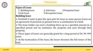 12/4/2020
Valuation
SNSCE/ Civil Engg /VII sem / Shanmugasundaram N/ Ap/Civil 72/121
Types of Lease
1. Building lease 2. Sub lease 3.Perpetual lease
4.Life lease 5.Occupation lease
Building lease
 Freehold is want to give the open plot for lease to some person lessee on
an agreement of premium or ground rent or a combination of a both.
 The lease holder can erect a building there up to a specified amount in a
specified period and he maintains the property and earn through that
property.
 These types of leases are generally grand for a long period of 50, 99, 999
years.
 At the termination of the lease, the lessor becomes the full owner of the
land.
 