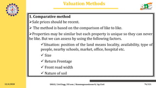 12/4/2020
Valuation Methods
1. Comparative method
Sale prices should be recent.
 The method is based on the comparison of like to like.
Properties may be similar but each property is unique so they can never
be like. But we can assess by using the following factors.
Situation: position of the land means locality, availability, type of
people, nearby schools, market, office, hospital etc.
 Size
 Return Frontage
 Front road width
 Nature of soil
SNSCE/ Civil Engg /VII sem / Shanmugasundaram N/ Ap/Civil 76/121
 