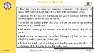 12/4/2020
Valuation Methods
 Find out years purchase for perpetual (changing) with interest on
capital at the current bank deposit rate (should be minimum 10%).
Capitalize the net rent by multiplying the year’s purchase deferred for
the development and construction period.
 Consider the current plinth area and find out the cost of the building
from the total covered area.
For storied buildings the covered area shall be worked out all the
stories.
 Work out the development cost of land.( if required) Find the total cost
of building and development cost of land.
 Deduct the total cost of building and development from the deferred
rental value of the building to find the cost of land.
SNSCE/ Civil Engg /VII sem / Shanmugasundaram N/ Ap/Civil 78/121
 