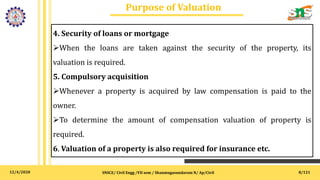 12/4/2020
Purpose of Valuation
SNSCE/ Civil Engg /VII sem / Shanmugasundaram N/ Ap/Civil 8/121
4. Security of loans or mortgage
When the loans are taken against the security of the property, its
valuation is required.
5. Compulsory acquisition
Whenever a property is acquired by law compensation is paid to the
owner.
To determine the amount of compensation valuation of property is
required.
6. Valuation of a property is also required for insurance etc.
 