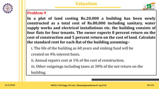 12/4/2020
Valuation
SNSCE/ Civil Engg /VII sem / Shanmugasundaram N/ Ap/Civil 84/121
Problem 9
In a plot of land costing Rs.20,000 a building has been newly
constructed as a total cost of Rs.80,000 including sanitary, water
supply works and electrical installations etc. the building consists of
four flats for four tenants. The owner expects 8 percent return on the
cost of construction and 5 percent return on the cost of land. Calculate
the standard rent for each flat of the building assuming:-
i. The life of the building as 60 years and sinking fund will be
created on 4% interest basis.
ii. Annual repairs cost at 1% of the cost of construction.
iii. Other outgoings including taxes at 30% of the net return on the
building.
 