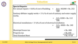 12/4/2020
Valuation
SNSCE/ Civil Engg /VII sem / Shanmugasundaram N/ Ap/Civil 95/121
Special Repairs
For annual repairs = 0.6% of cost of building = 0.6 × 40,000 = Rs. 252
100
Sanitary &Water supply works = 3 ½ % of cost of sanitary and water supply
works.
= 3.5 ×3200 = Rs. 112
100
Electrical installations = 3 ½% of cost of electrical installation
= 3.5 × 4000 = Rs. 140
100
Municipal house tax = Rs. 400
Property tax = Rs.140
Total Standard Rent = Rs. 4718
 