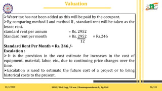 12/4/2020
Valuation
.
SNSCE/ Civil Engg /VII sem / Shanmugasundaram N/ Ap/Civil
Water tax has not been added as this will be paid by the occupant.
By comparing method I and method II , standard rent will be taken as the
lesser rent.
standard rent per annum = Rs. 2952
Standard rent per month = Rs. 2952 = Rs.246
12
Standard Rent Per Month = Rs. 246 /-
Escalation :
 It is the provision in the cost estimate for increases in the cost of
equipment, material, labor, etc., due to continuing price changes over the
time.
Escalation is used to estimate the future cost of a project or to bring
historical costs to the present.
96/121
 