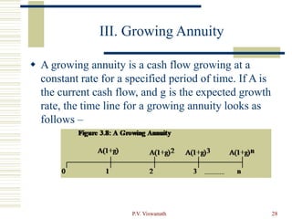 P.V. Viswanath 28
III. Growing Annuity
 A growing annuity is a cash flow growing at a
constant rate for a specified period of time. If A is
the current cash flow, and g is the expected growth
rate, the time line for a growing annuity looks as
follows –
 