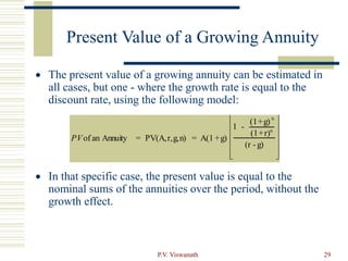 P.V. Viswanath 29
Present Value of a Growing Annuity
 The present value of a growing annuity can be estimated in
all cases, but one - where the growth rate is equal to the
discount rate, using the following model:
 In that specific case, the present value is equal to the
nominal sums of the annuities over the period, without the
growth effect.
PVof an Annuity = PV(A,r,g,n) = A(1 +g)
1 -
(1+g)
n
(1+r)n
(r - g)














 