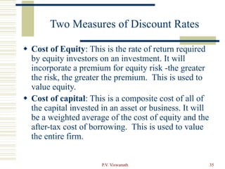P.V. Viswanath 35
Two Measures of Discount Rates
 Cost of Equity: This is the rate of return required
by equity investors on an investment. It will
incorporate a premium for equity risk -the greater
the risk, the greater the premium. This is used to
value equity.
 Cost of capital: This is a composite cost of all of
the capital invested in an asset or business. It will
be a weighted average of the cost of equity and the
after-tax cost of borrowing. This is used to value
the entire firm.
 