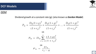 DCF Models
15
Dividend growth at a constant rate (g): (also known as Gordon Model)
OR
OR
DDM
 